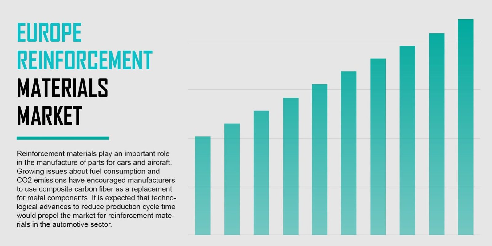 europe reinforcement materials market europe reinforcement materials market