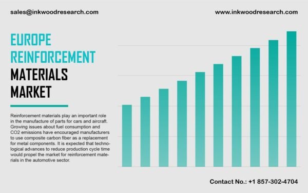 europe reinforcement materials market europe reinforcement materials market