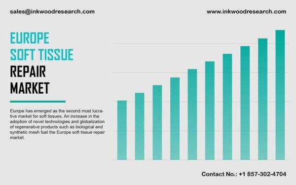 europe soft tissue repair market europe soft tissue repair market