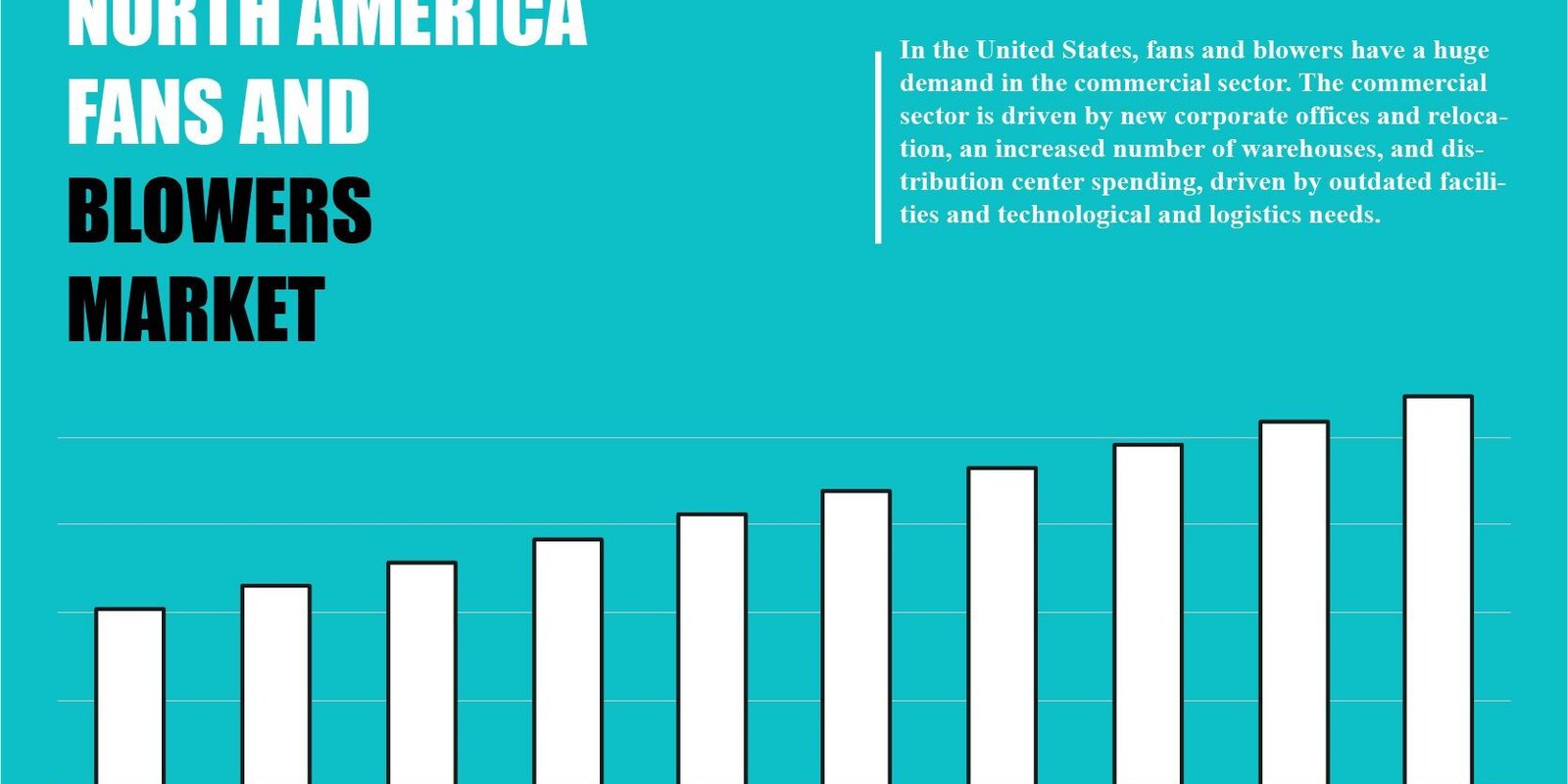 north-america-fans-and-blowers-market north-america-fans-and-blowers-market