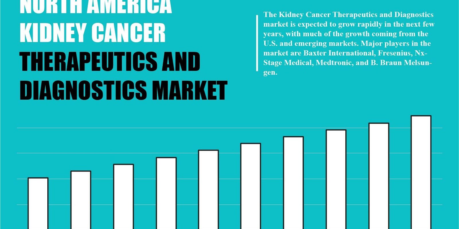 north-america-kidney-cancer-therapeutics-and- diagnostics-market