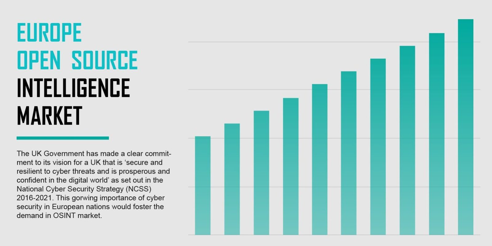 Europe Open Source Intelligence Market trends Europe Open Source Intelligence Market trends