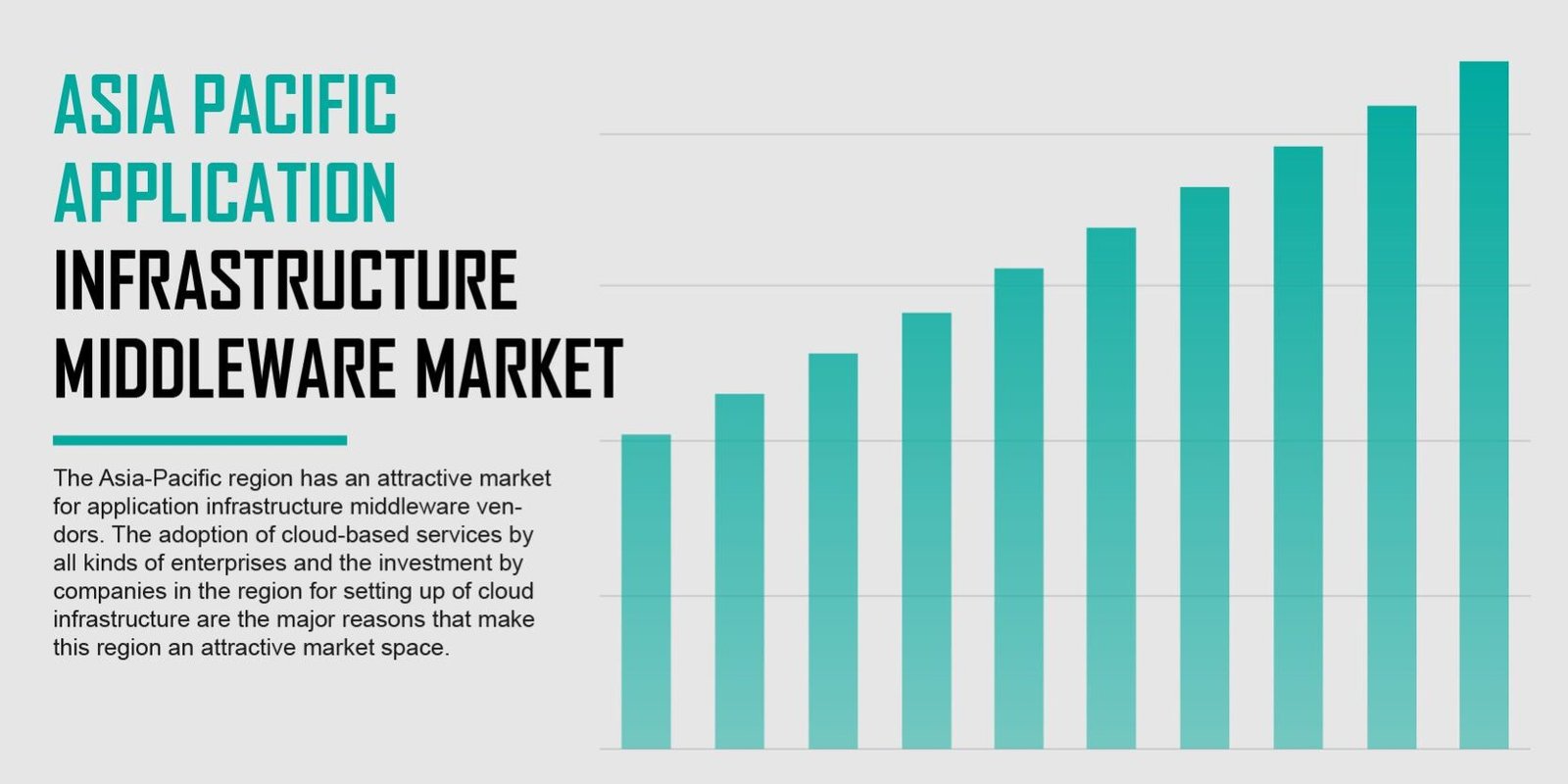asia-pacific-application-infrastructure-middleware-market