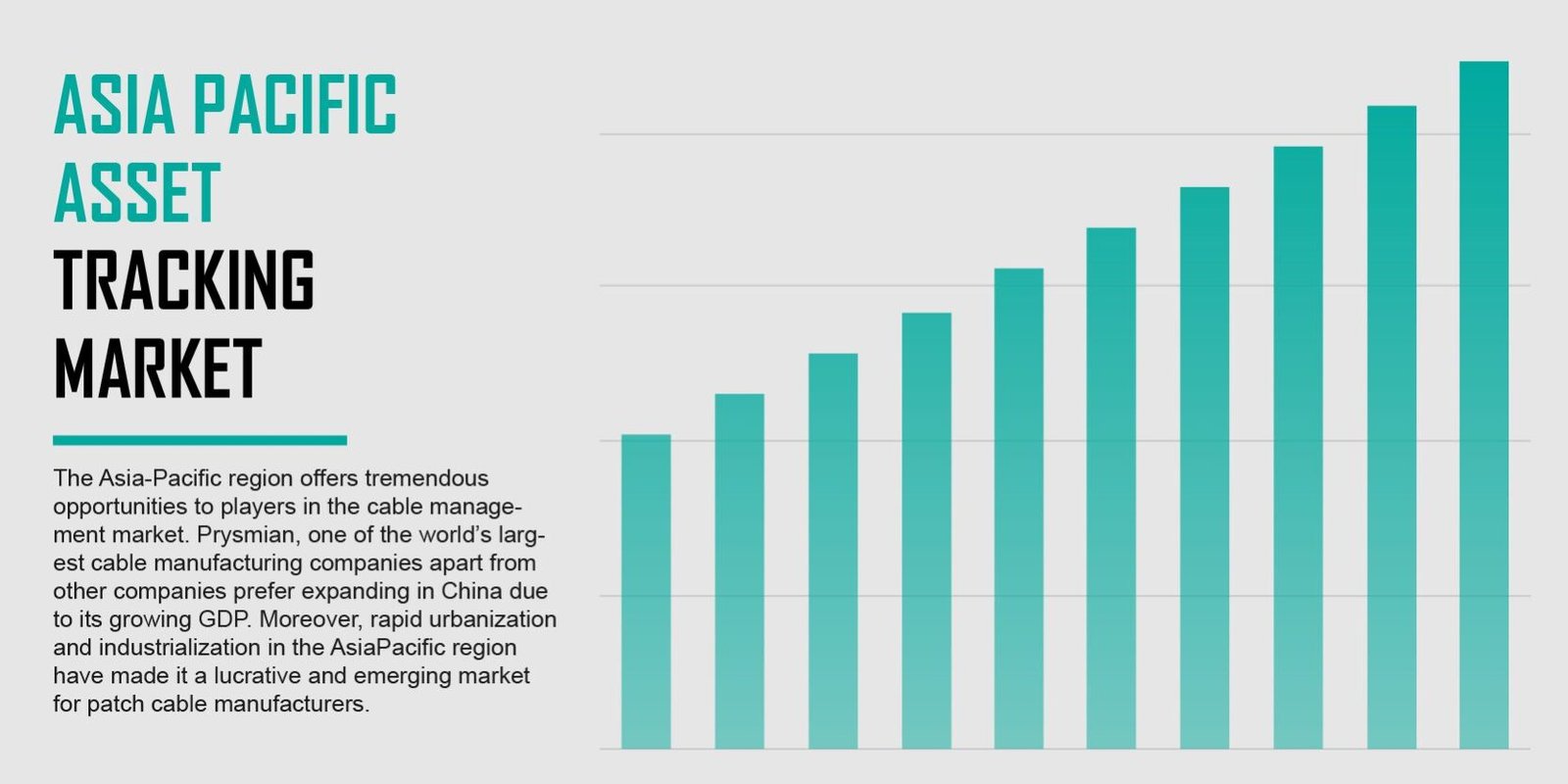 asia-pacific-asset-tracking-market