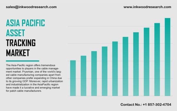 asia-pacific-asset-tracking-market