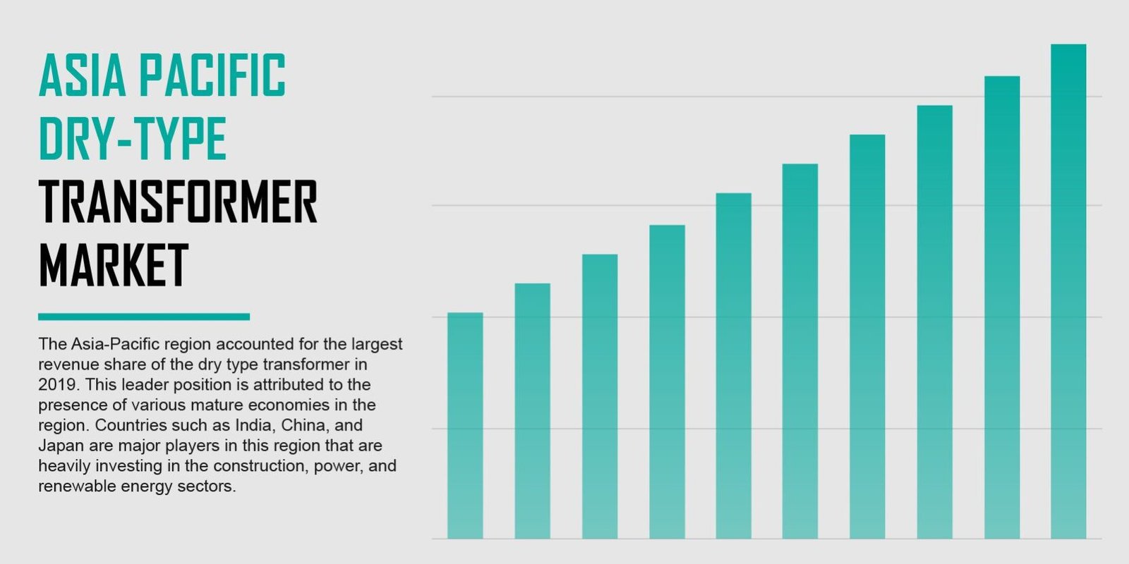 asia-pacific-dry-type-transformer-market