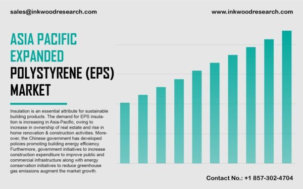 asia-pacific-expanded-polystyrene-market asia-pacific-expanded-polystyrene-market