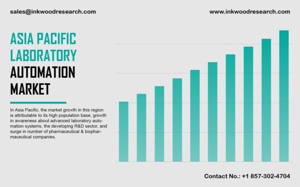 asia-pacific-laboratory-automation-market
