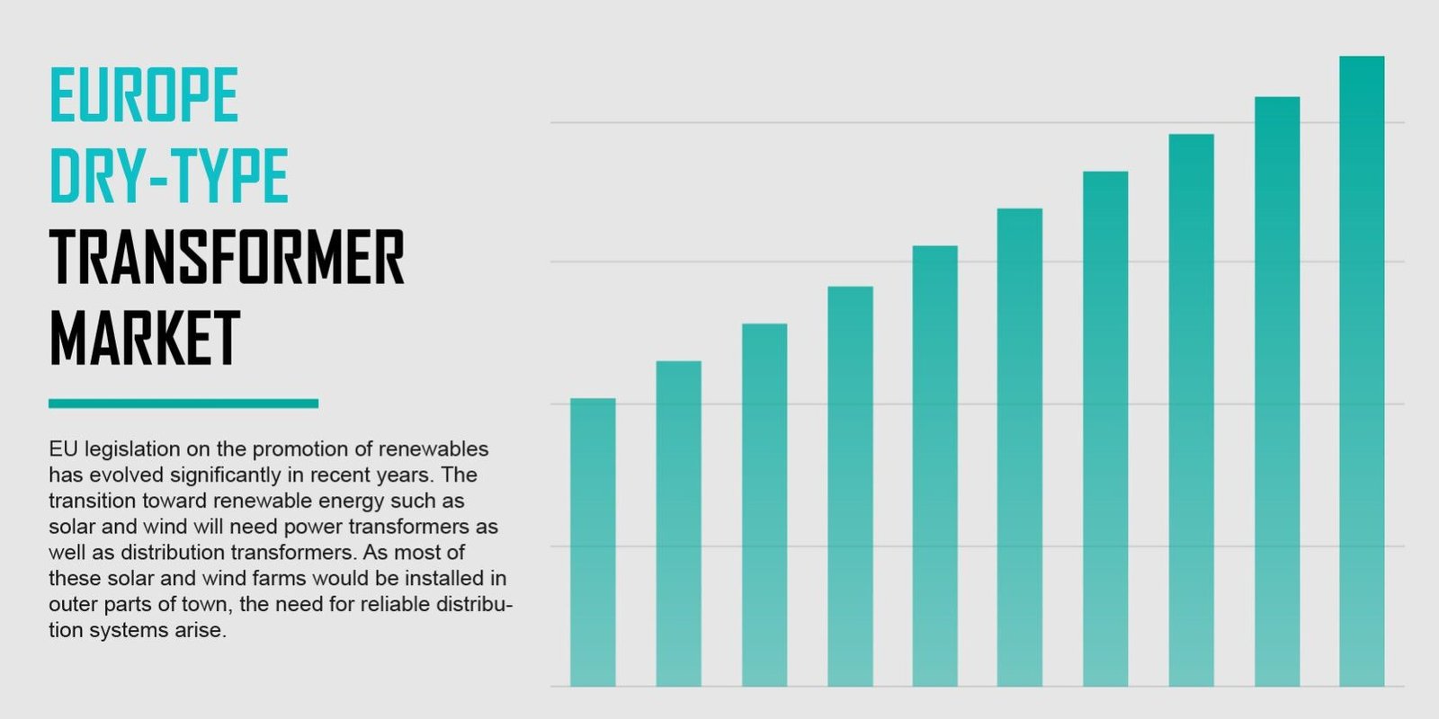 europe-dry-type-transformer-market