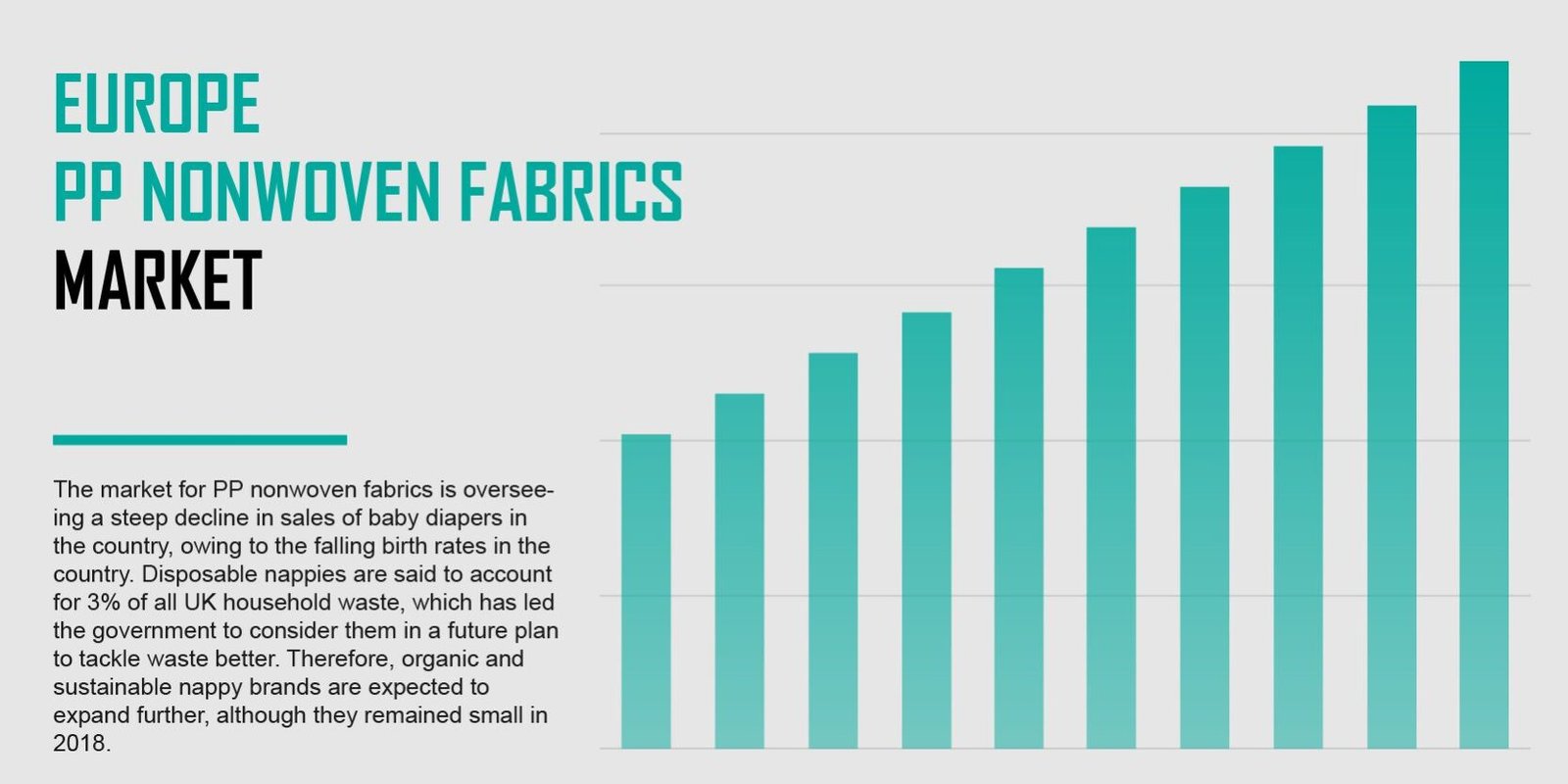 europe-pp-nonwoven-fabrics-market