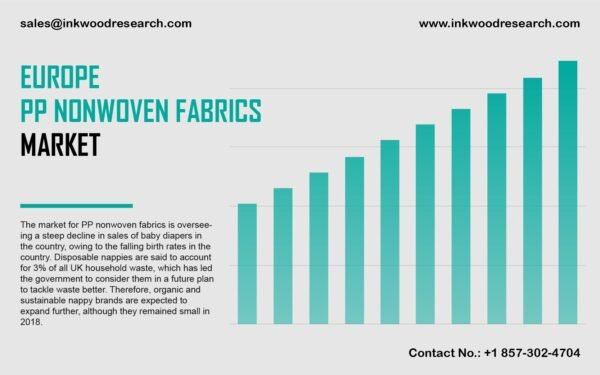europe-pp-nonwoven-fabrics-market europe-pp-nonwoven-fabrics-market