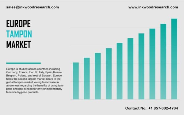 europe-tampon-market-growth