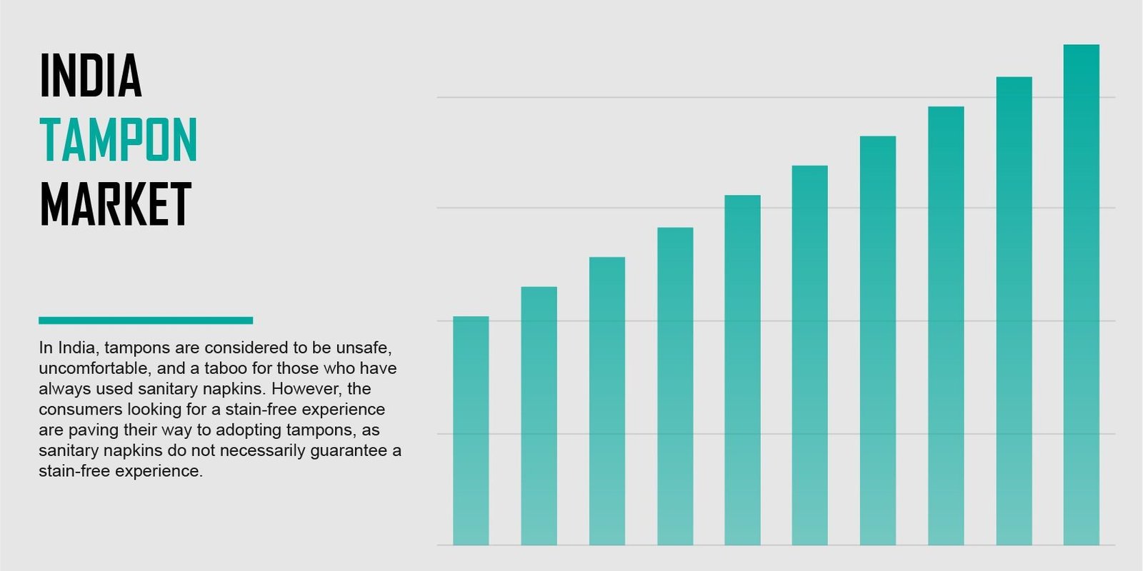 india-tampon-market-trends india-tampon-market-trends