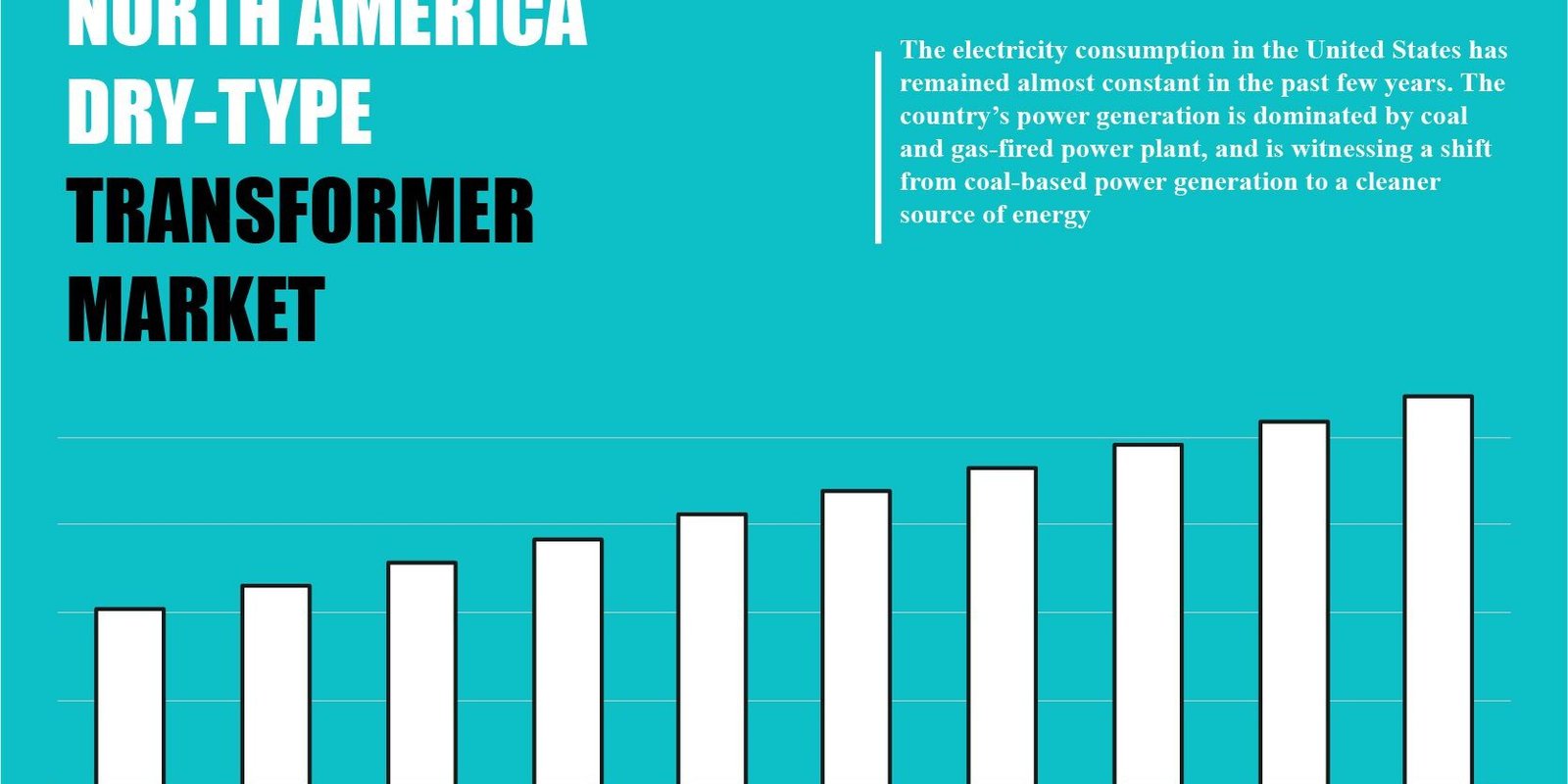 north-america-dry-type-transformer-market