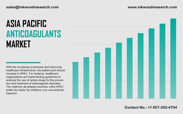 asia-pacific-anticoagulants-market asia-pacific-anticoagulants-market