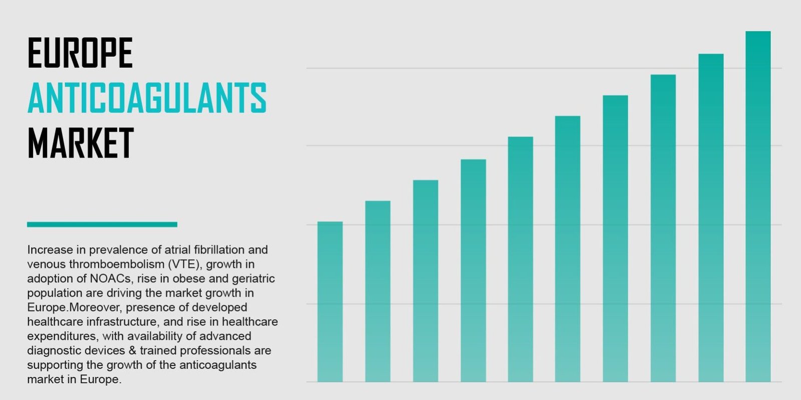 europe-anticoagulants-market