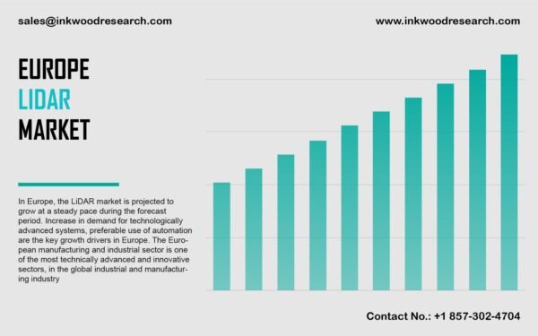 europe-lidar-market europe-lidar-market
