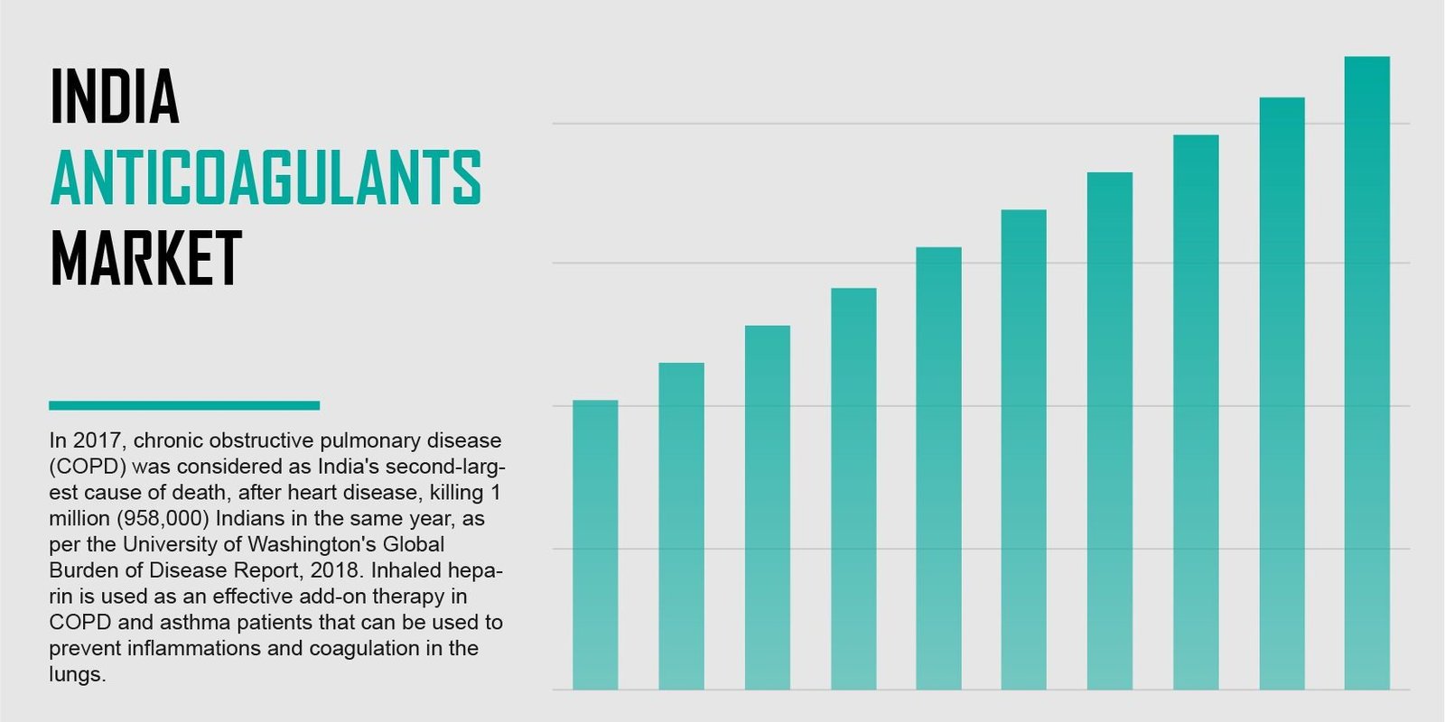 india-anticoagulants-market india-anticoagulants-market