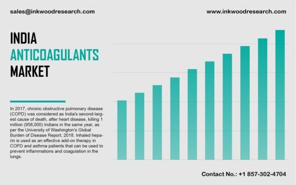 india-anticoagulants-market india-anticoagulants-market