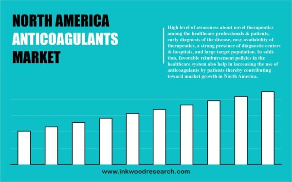 north-america-anticoagulants-market north-america-anticoagulants-market