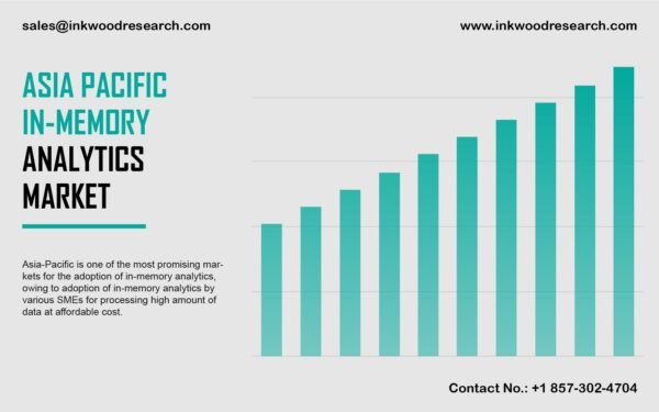 asia-pacific-in-memory-analytics-market-analysis asia-pacific-in-memory-analytics-market-analysis