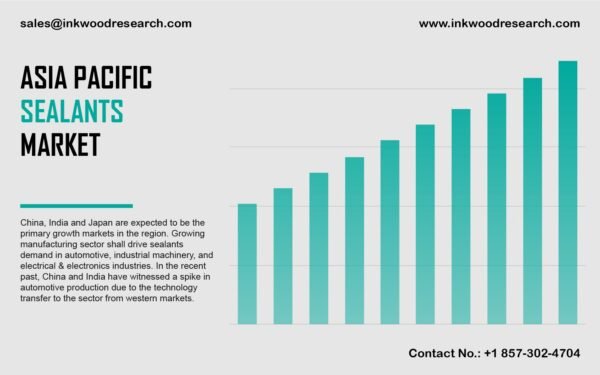 asia-pacific-sealants-market-growth
