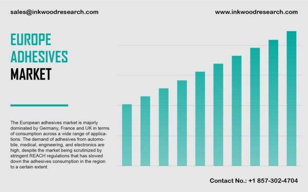 europe-adhesives-market europe-adhesives-market