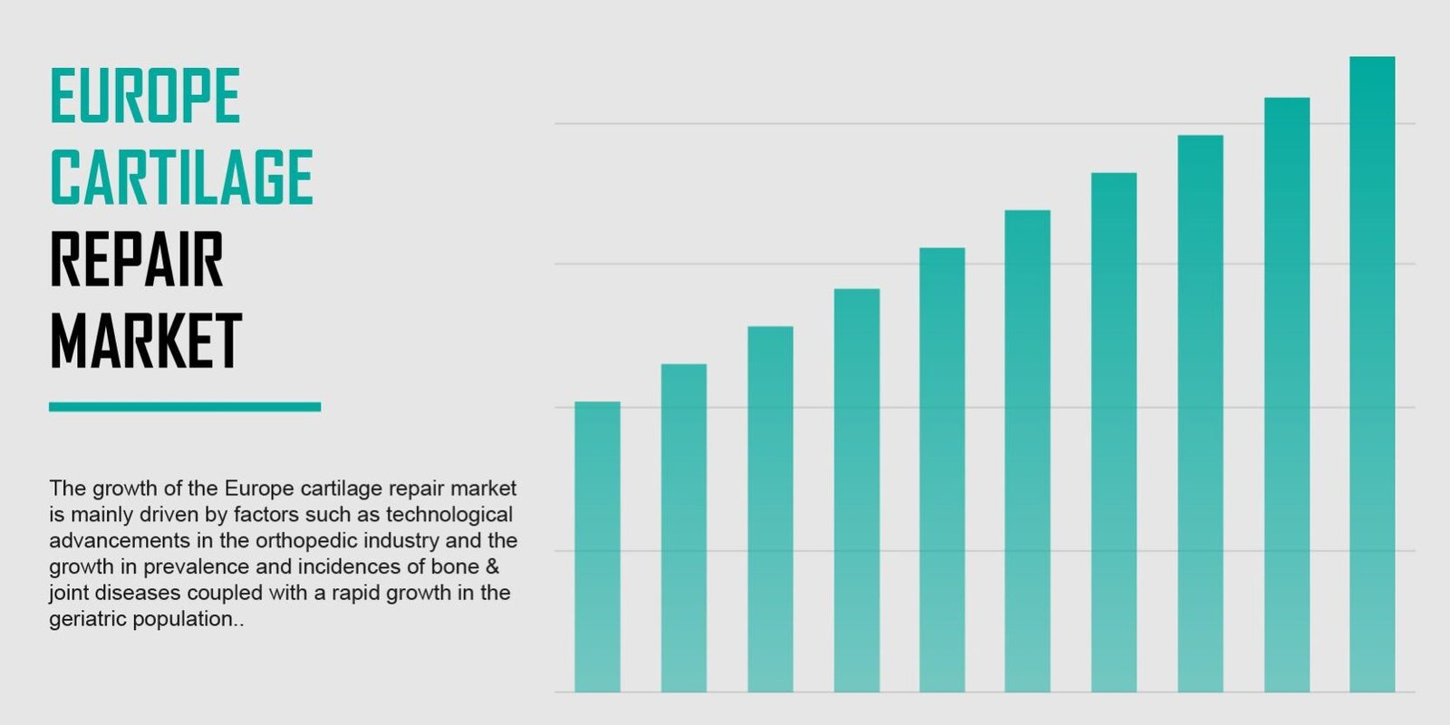 europe-cartilage-repair-market-trends