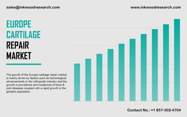 europe-cartilage-repair-market-trends europe-cartilage-repair-market-trends