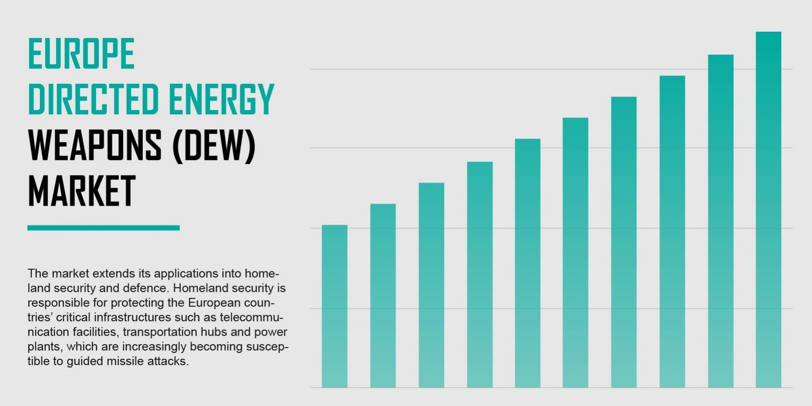 europe-directed-energy-weapons-market