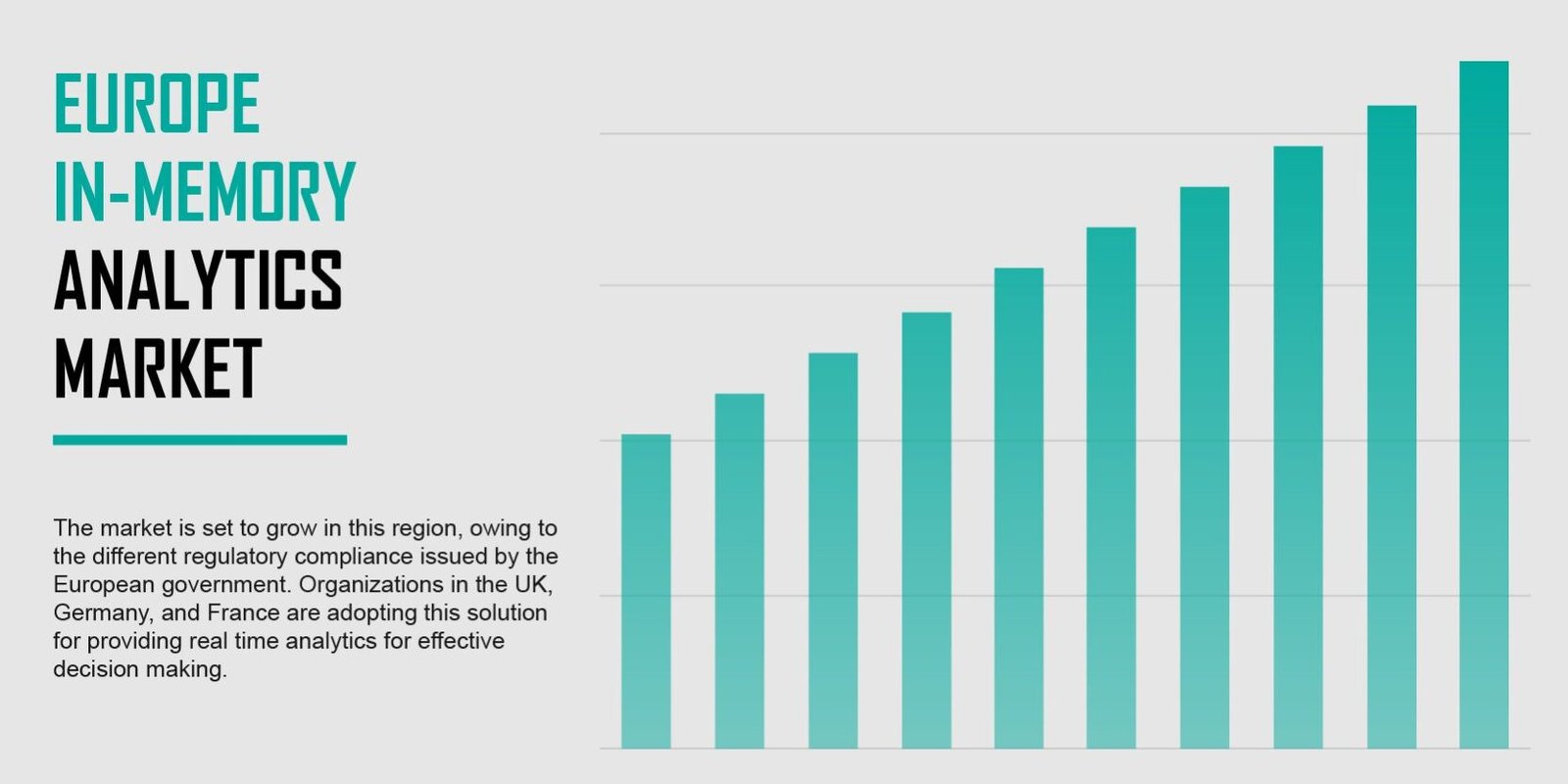 europe-in-memory-analytics-market-trends