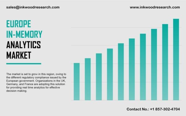 europe-in-memory-analytics-market-trends europe-in-memory-analytics-market-trends