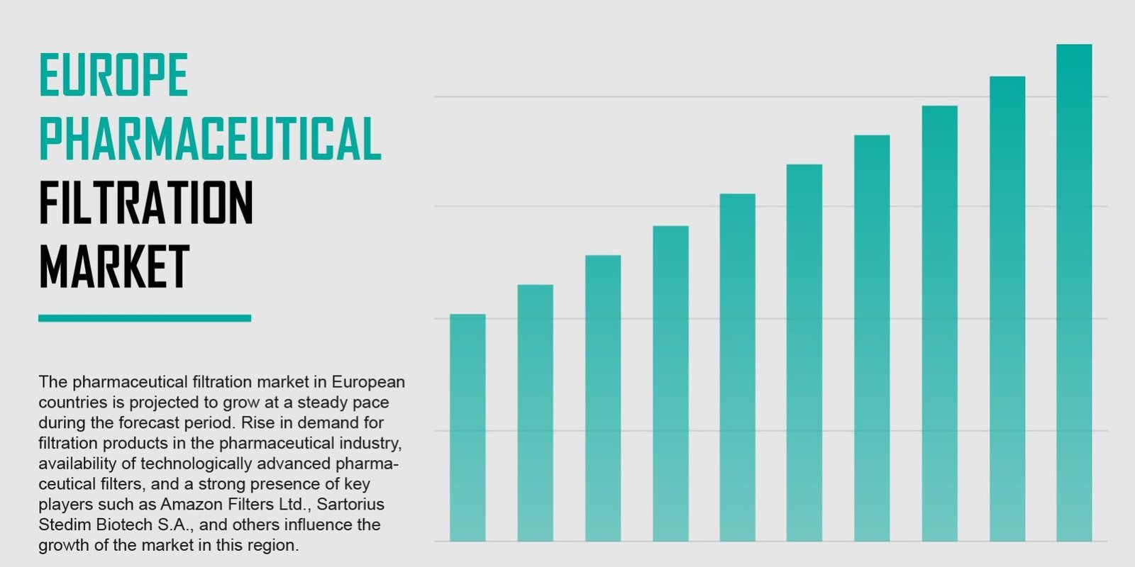 europe-pharmaceutical-filtration-market