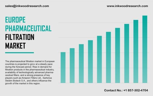 europe-pharmaceutical-filtration-market europe-pharmaceutical-filtration-market