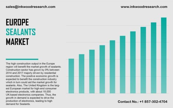 europe-sealants-market-trends