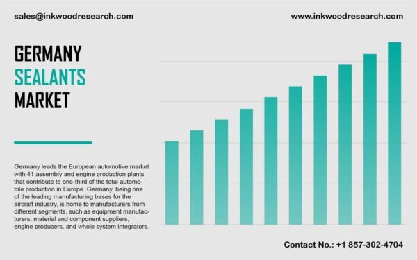 germany-sealants-market
