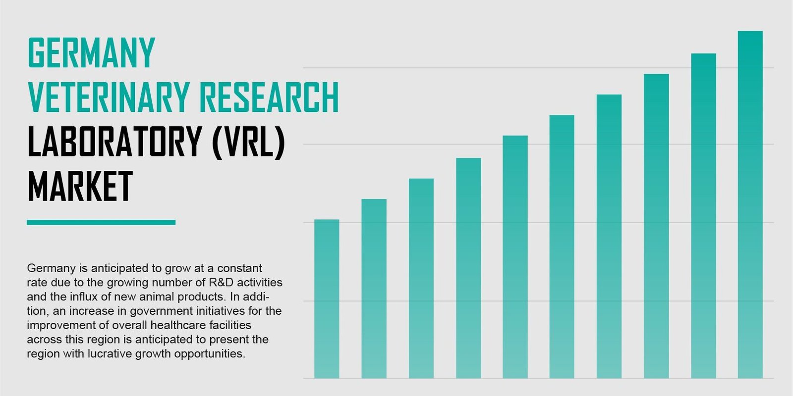 germany-veterinary-research-laboratory-market