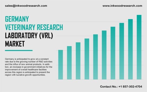 germany-veterinary-research-laboratory-market germany-veterinary-research-laboratory-market