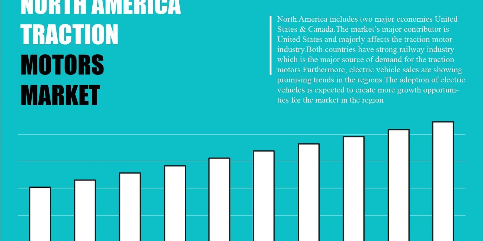 north-america-traction-motor-market