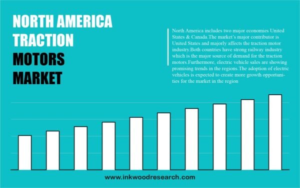 north-america-traction-motor-market
