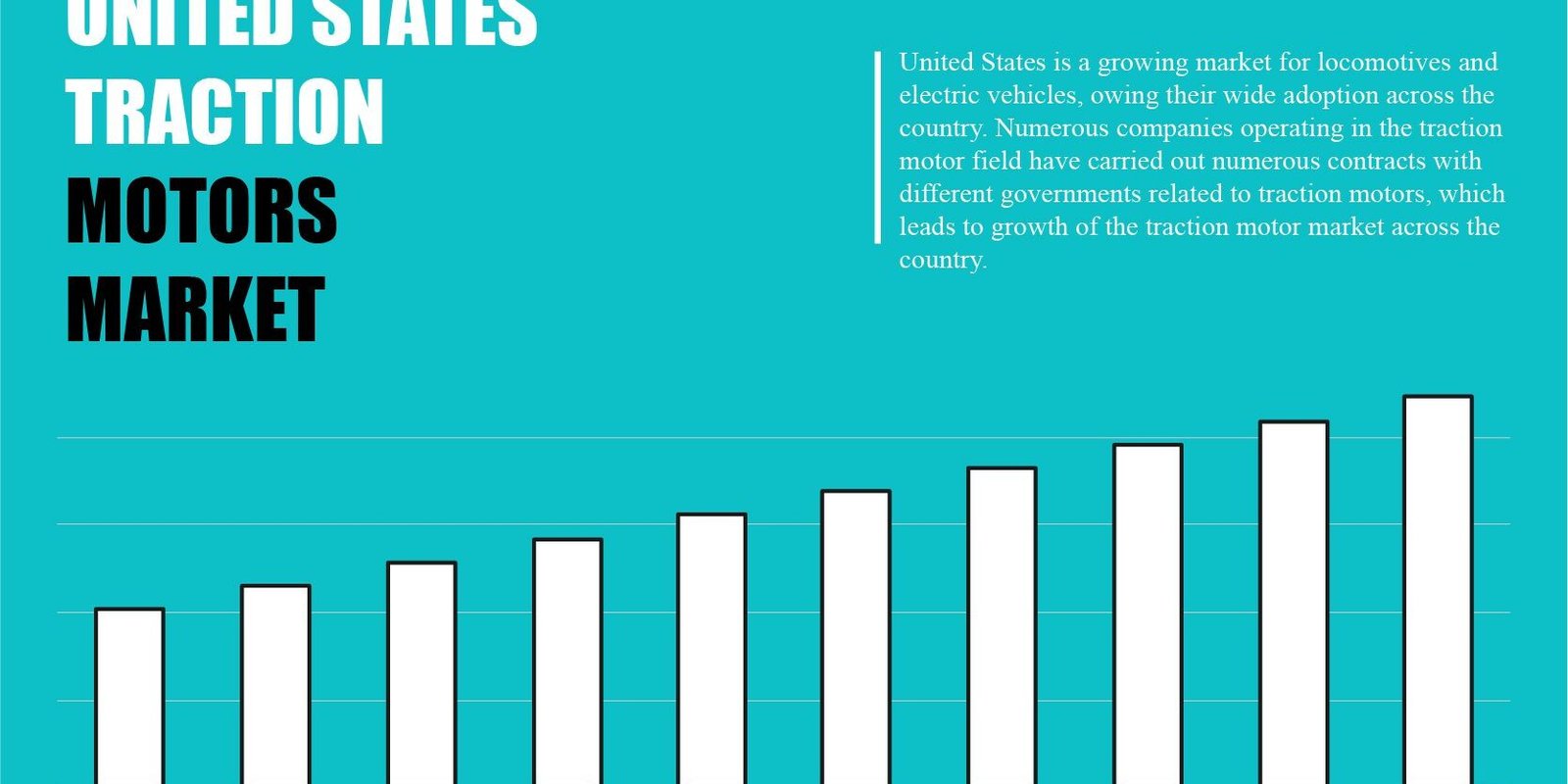 united-states-traction-motor-market united-states-traction-motor-market