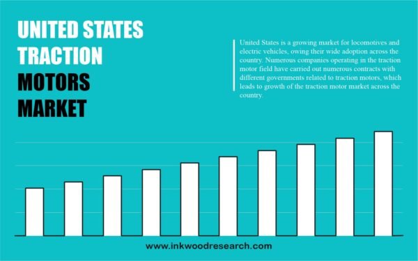 united-states-traction-motor-market
