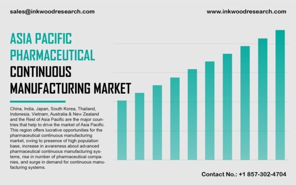 asia-pacific-pharmaceutical-continuous-manufacturing-market asia-pacific-pharmaceutical-continuous-manufacturing-market