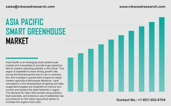 asia-pacific-smart-greenhouse-market asia-pacific-smart-greenhouse-market