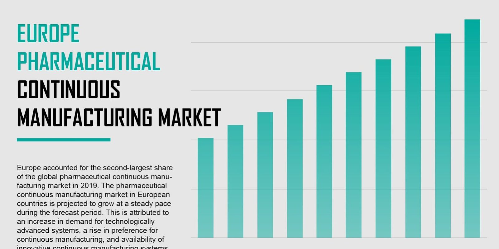 europe-pharmaceutical-continuous-manufacturing-market