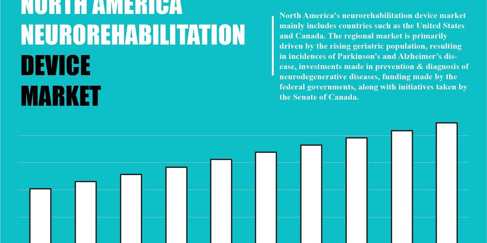 north-america-neurorehabilitation-device-market