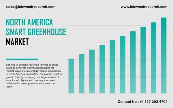 north-america-smart-greenhouse-market north-america-smart-greenhouse-market