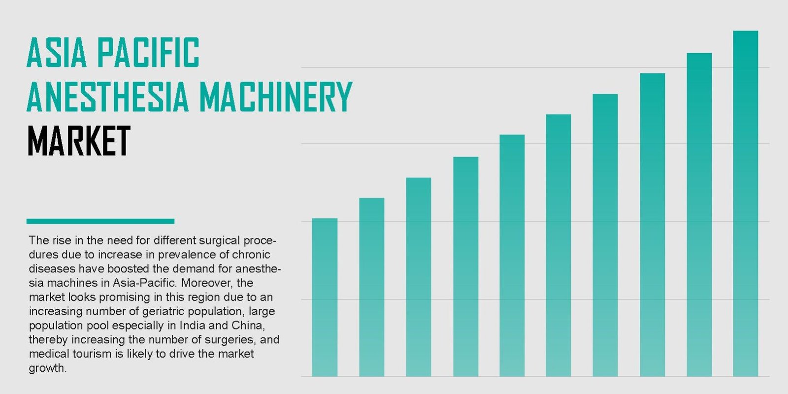 asia-pacific-anesthesia-machinery-market