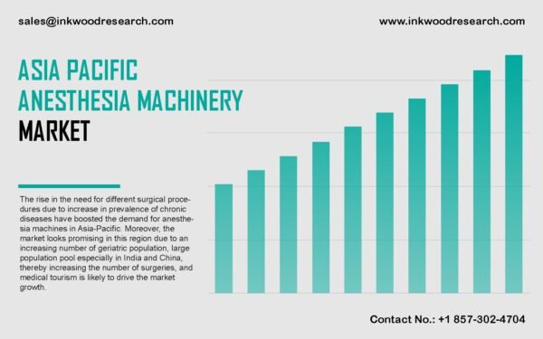 asia-pacific-anesthesia-machinery-market asia-pacific-anesthesia-machinery-market