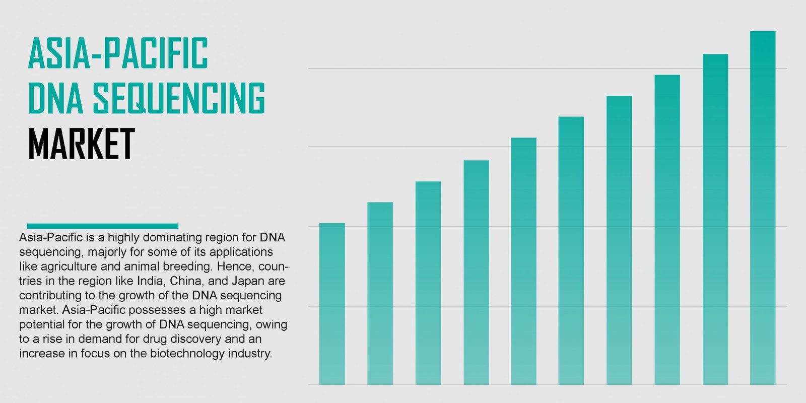 asia-pacific-dna-sequencing-market asia-pacific-dna-sequencing-market